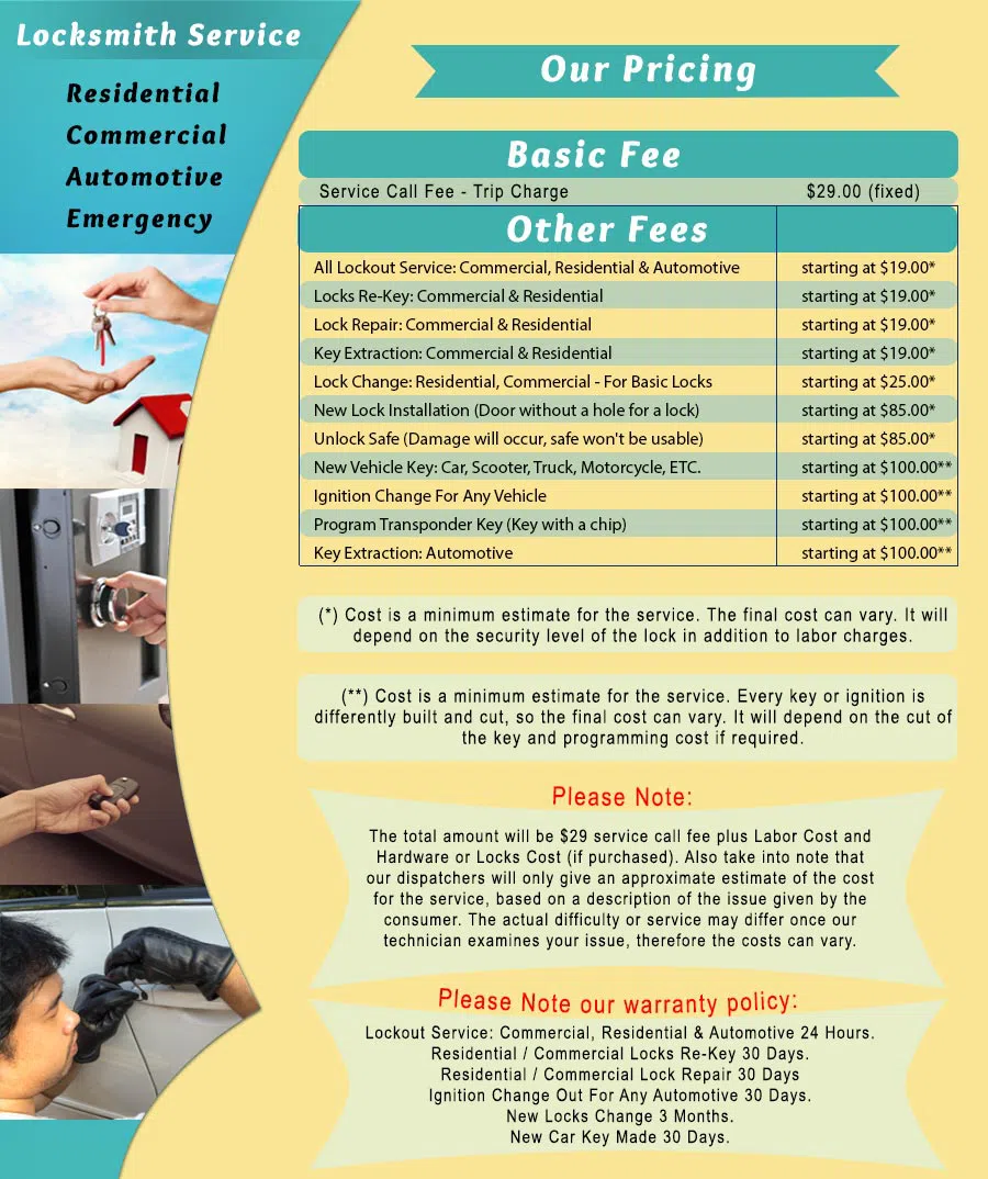 Town Center Locksmith Shop Gillette, NJ 908-533-9203